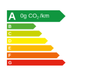 Étiquette énergétique — Classe A, 0g CO₂/km
